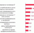 Страны Средней Азии стали доступнее для псковичей - Pln-Pskov.Ru