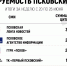 Названы самые цитируемые СМИ Псковской области по итогам недели с 20 по 26 июня - Псковская правда