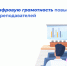 В 2022 году цифровую грамотность повысили уже 11 тысяч преподавателей - BusinessPskov.Ru
