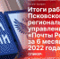 Итоги работы Псковского регионального управления «Почты России» станут темой брифинга в пресс-центре ПЛН - Pln-Pskov.Ru