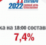 Данные голосования в Псковской области на 18:00  9 сентября 2022 года - InformPskov.Ru