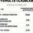 «Псковская правда» вошла в топ-10 самых цитируемых СМИ региона в сентябре - Псковская правда