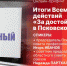 Начинается видеотрансляция «профсоюзного» онлайн-брифинга - Pln-Pskov.Ru