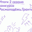 Себежане стали победителями конкурса проектов от Росмолодежи - InformPskov.Ru