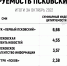 ПАИ стало самым цитируемым СМИ региона по итогам октября - InformPskov.Ru