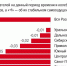 Фото: hh.ru - InformPskov.Ru