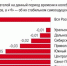 О настроении соискателей на рынке труда в СЗФО рассказали эксперты - Pln-Pskov.Ru