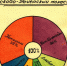 Чем жил Псково-Печерский монастырь в 1950-м, рассказали в архиве - InformPskov.Ru