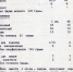 Приготовить новогодние блюда по рецептам 1974 года предлагают псковичам - InformPskov.Ru