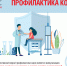Роспотребнадзор напоминает о профилактике кори - Роспотребнадзор
