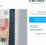 Пятитысячную купюру продают в Пскове по цене авто премиум-класса - BusinessPskov.Ru