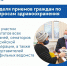 Неделя приемов граждан по вопросам здравоохранения пройдет с 6 по 10 марта - Единая Россия
