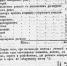 Псковская провинциальная канцелярия в 1763 году - Псковская научная библиотека