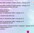 Псковский планетарий показал расписание программ на неделю - BusinessPskov.Ru