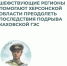 Карточки - InformPskov.Ru