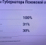 Фото здесь и далее: Telegram-канал экспертного клуба «Псковский регион» - InformPskov.Ru