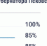 85% избирателей уже проголосовали с помощью ДЭГ на выборах псковского губернатора - Pln-Pskov.Ru