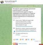 СИМптомы беды
