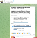 СИМптомы беды