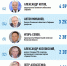 Инфографика Кирилла Гавриленко - InformPskov.Ru