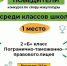 Фото: организаторы - InformPskov.Ru