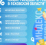 Индекс туриста: как изменились цены на отдых в Пскове. Инфографика Кирилла Гавриленко - InformPskov.Ru