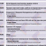 V Форум молодёжных избирательных комиссий начнёт работу в Пскове 6 июня. Фото здесь и далее: пресс-служба избирательной комиссии Псковской области - InformPskov.Ru
