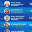Медиарейтинг «Псковской правды»: май 2024 года - InformPskov.Ru