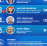 Инфографика Кирилла Гавриленко - InformPskov.Ru