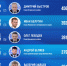 Инфографика Кирилла Гавриленко - InformPskov.Ru
