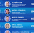 Инфографика здесь и далее: Кирилл Гавриленко - InformPskov.Ru