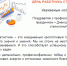 С Днем работника статистики - Псковстат