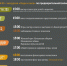 Фольклорный фестиваль "Накануне Купалы" пройдет 6 июля - Информационный туристский центр