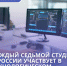 Каждый седьмой студент в России участвует в технологическом предпринимательстве - Бизнес-инкубатор