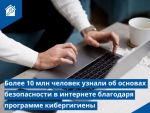 Программа кибергигиены                     