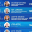 Инфографика Кирилла Гавриленко - InformPskov.Ru