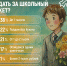Коллаж: Кирилл Гавриленко - InformPskov.Ru