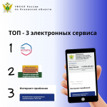 Топ - 3 электронных сервиса ФССП России, востребованных жителями Псковской области