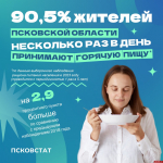 Псковичи отдают предпочтение горячему питанию