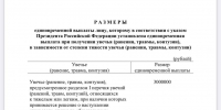Правительство России утвердило постановление о размерах единовременной выплаты при получении боевых травм и увечий - Уполномоченный по правам человека