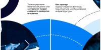 Михаил Ведерников напомнил об активизации перед Новым годом телефонных террористов - Комсомольская правда