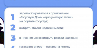 "Госуслуги.Дом"                      - Комитет по имущественным отношениям