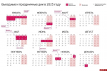 Постновогодние нытики