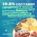 Почти на 20 процентов увеличился объём производства пищевой продукции в Псковской области