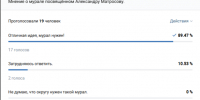 Скриншот со страницы Ивана Белугина в соцсети «ВКонтакте» - InformPskov.Ru
