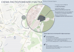 Схема_расположения_участка_7