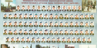 Экскурсия в память о подвиге 6-й роты пройдёт для молодёжи в Пскове. Фото: пресс-служба Псковского городского молодежного центра - InformPskov.Ru