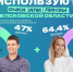 57% жителей Псковской области используют очки или линзы - InformPskov.Ru