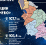 Передатчики «7 НЕБА» установлены на самых высоких радиомачтах Псковской области - InformPskov.Ru
