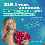10 интересных фактов о женщинах опубликовал Псковстат
